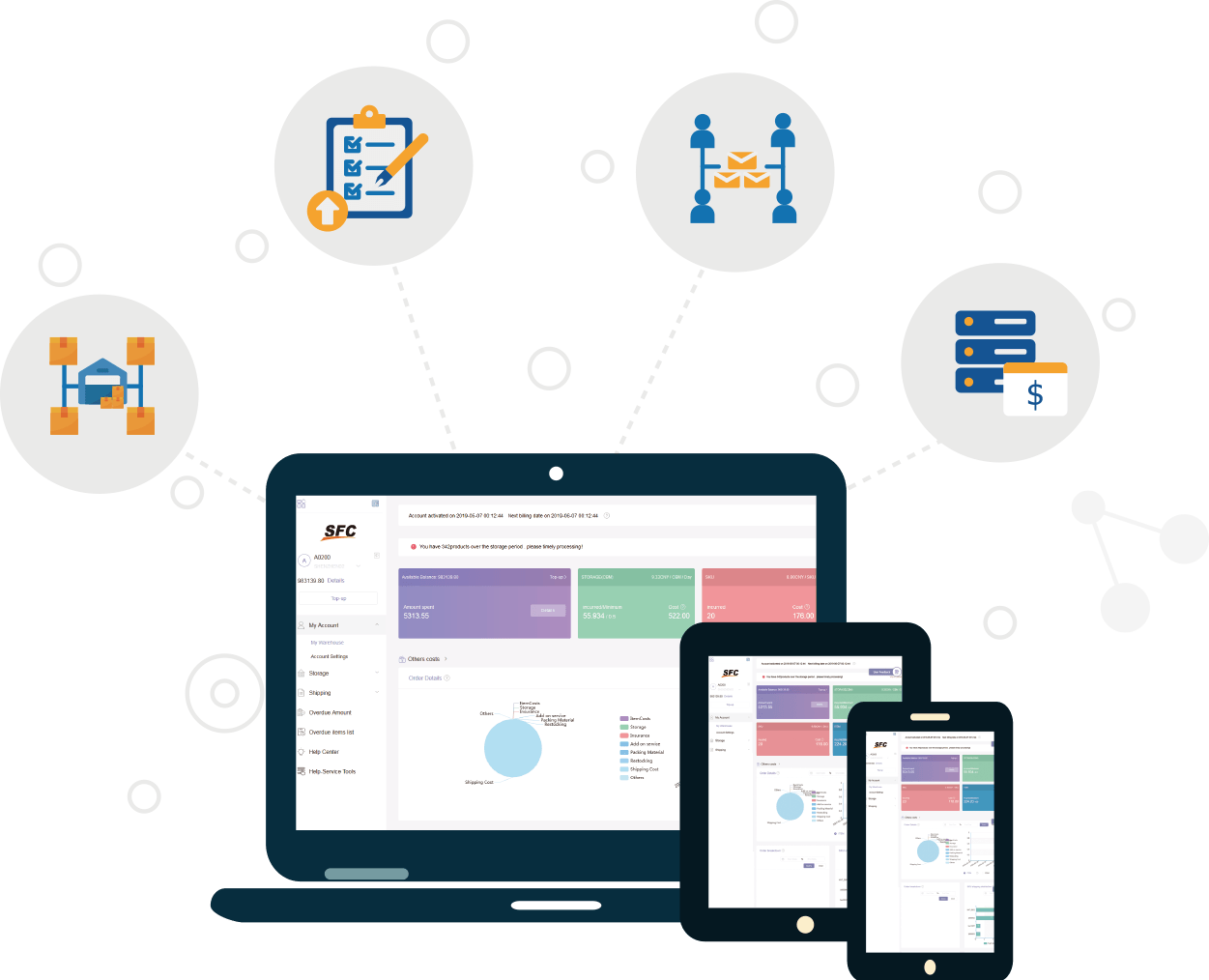 Crowdfunding Fulfillment Software Custom-Built System for Crowdfunding Fulfillment
