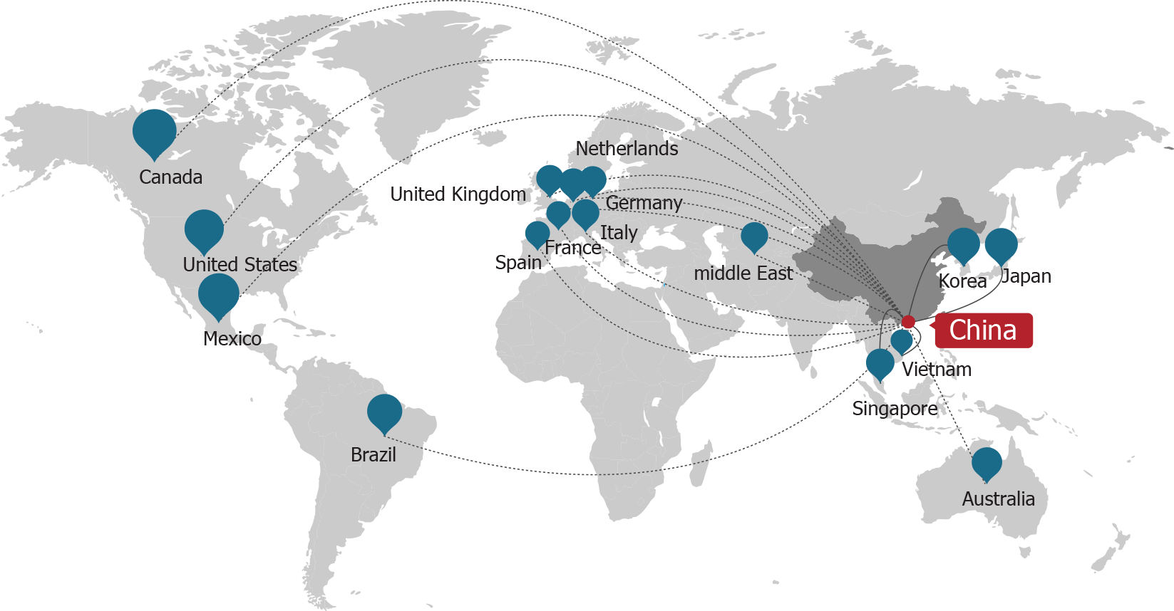 eCommerce Fulfillment from China Global eCommerce Shipping from China
